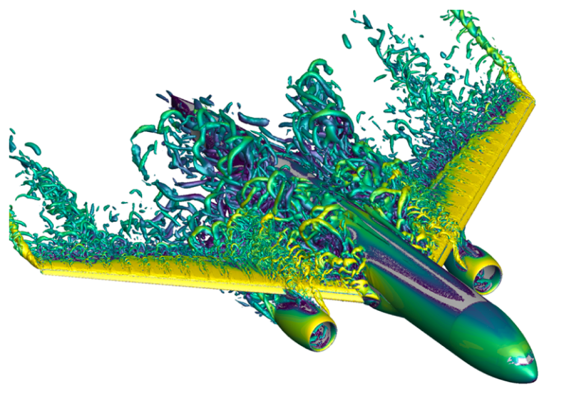Unrivaled scalability for aerodynamic simulations of complex designs