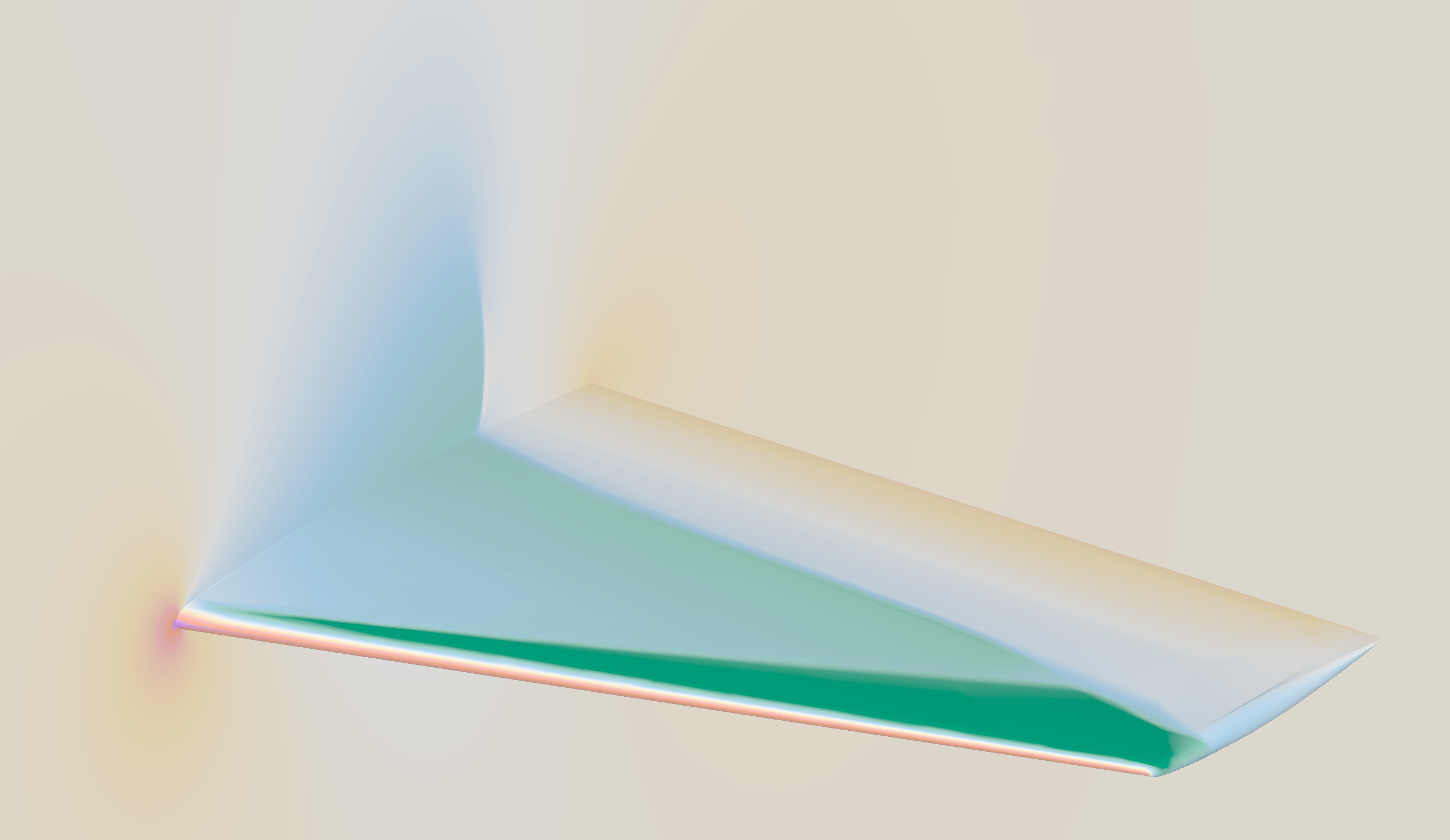 ONERA M6 Wing surface pressure