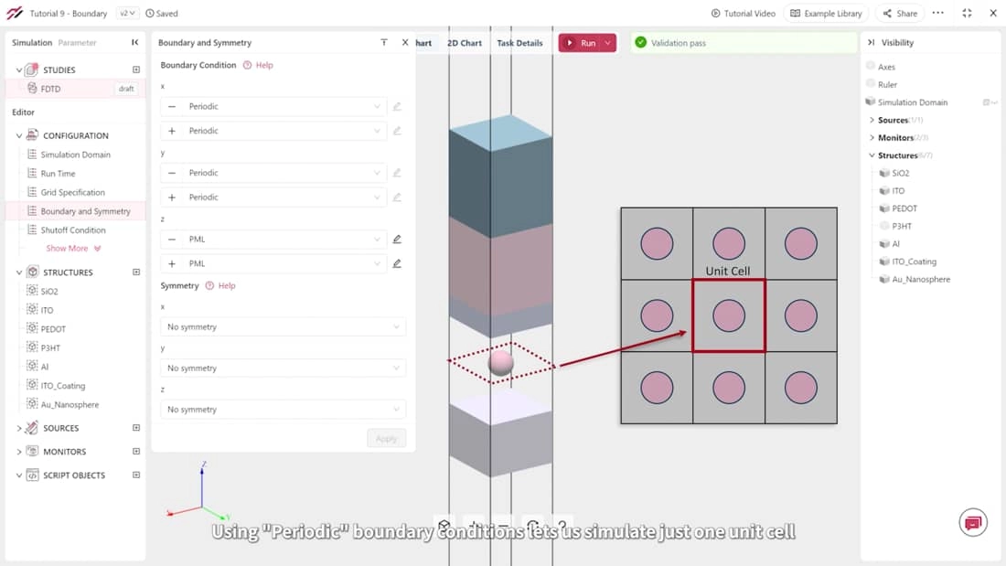 Tidy3D GUI: boundary condition | Flexcompute