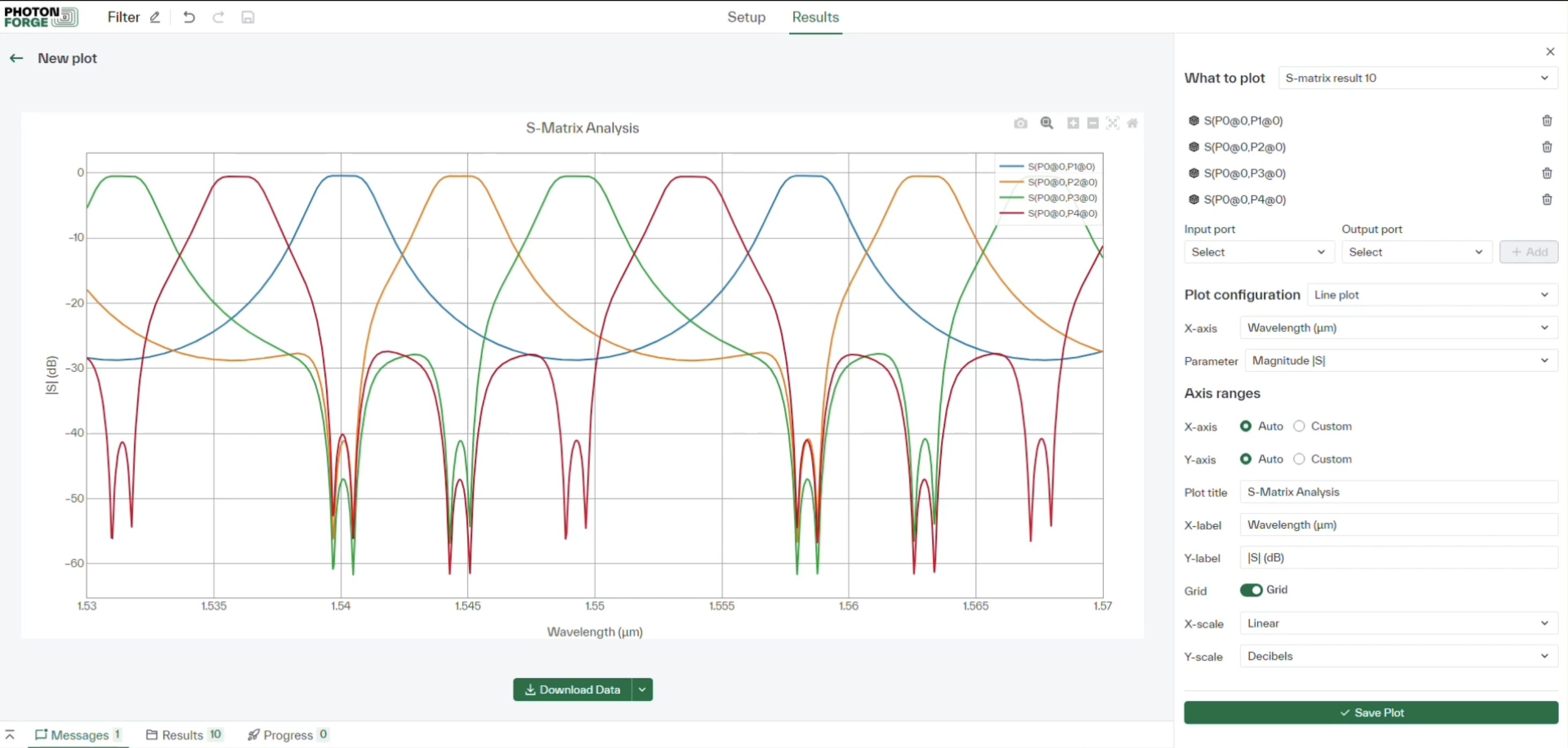 MZM Bias Calibration for 4-Channel WDM
