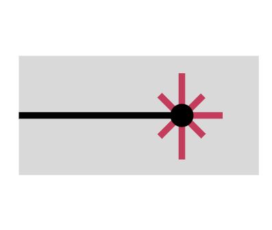 CW Laser