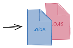 Exporting a GDSII/OASIS Layout