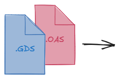 Importing a GDSII/OASIS Layout