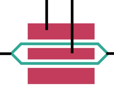 Mach-Zehnder Modulator