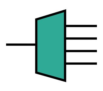 Mux/Demux Model