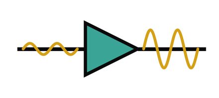 Optical Amplifier