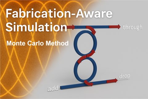 Fabrication-Aware Simulation: Two Coupled Ring Resonator Filter
