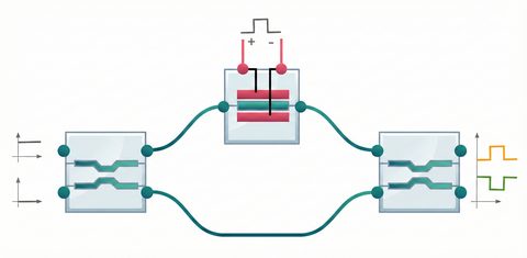 Time-Domain Simulation of a Mach–Zehnder Modulator