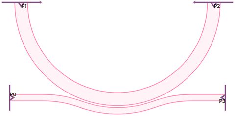 Waveguide Coupling Simulation with Port Bending