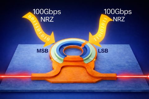 Two-Segment Silicon Microring Modulator