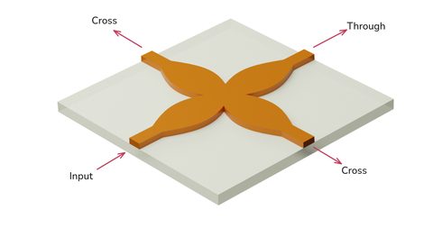 Waveguide Crossing