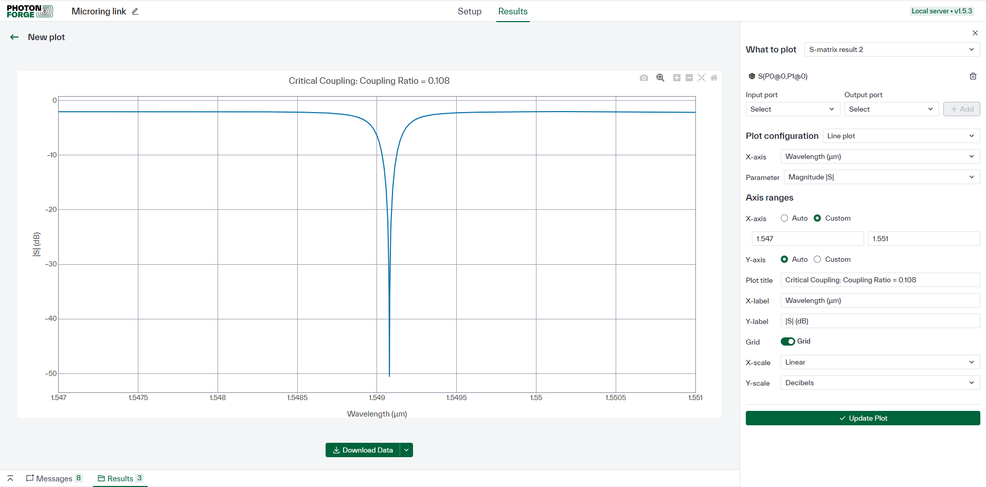 Single resonance at critical coupling reaching below minus 50 dB