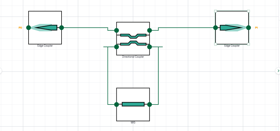 Circuit with a second edge coupler in place of the grating coupler