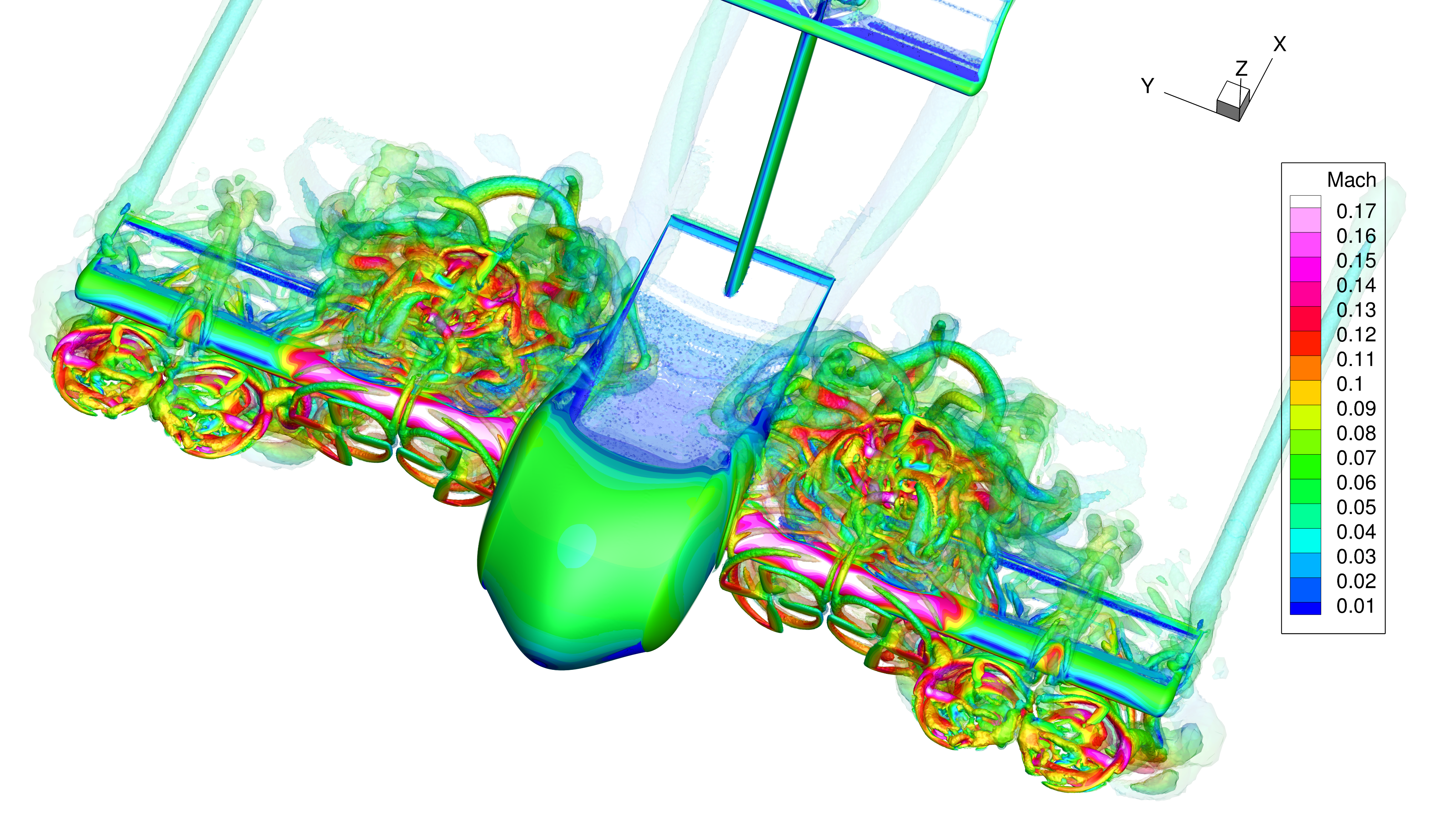 Flow360 CFD simulation software mesh modeling by Flexcompute.
