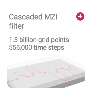 Cascaded MZI filter; 1.3B grid points 556k of time steps