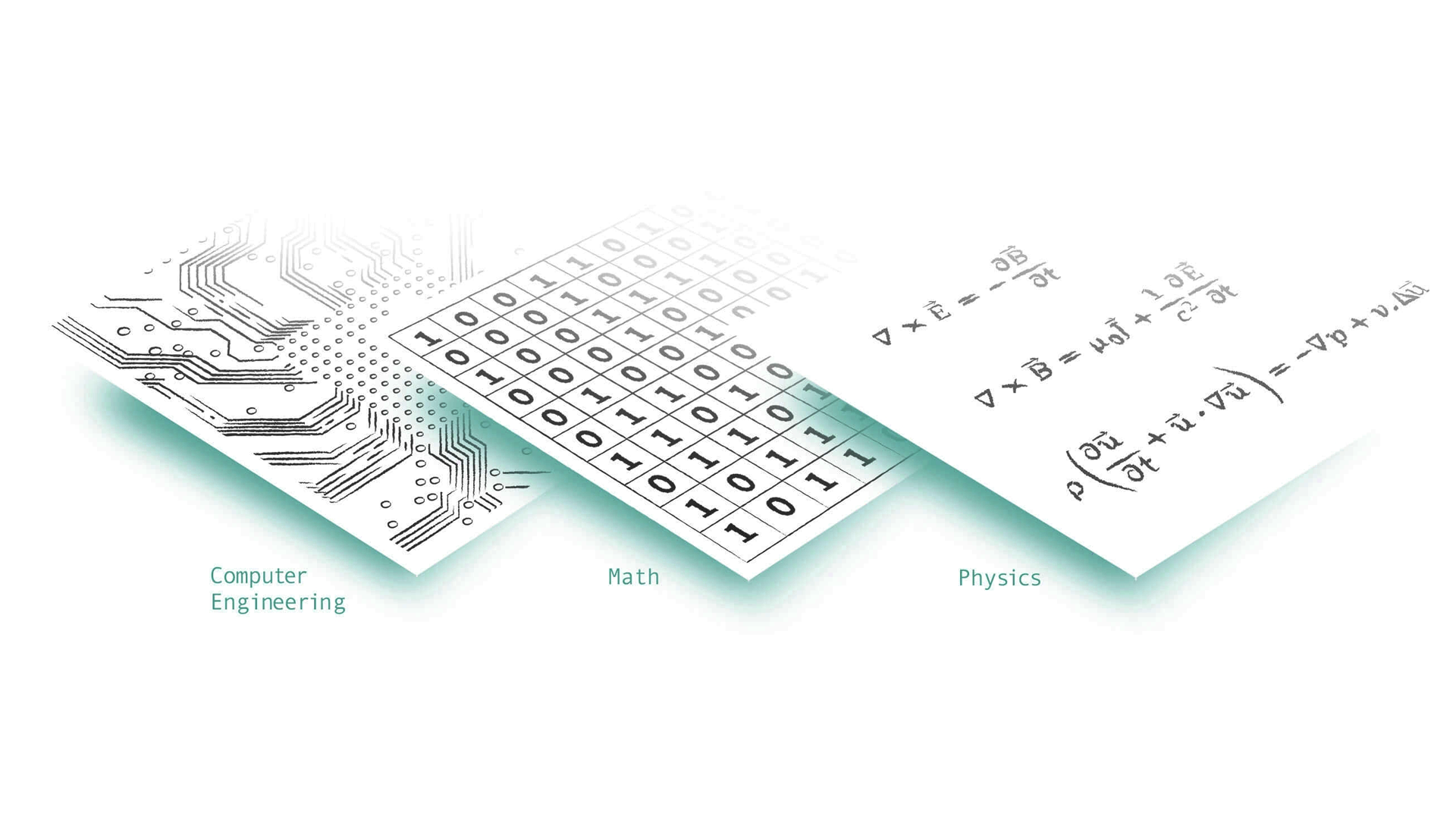 Coupling User Defined Dynamics with Flow Solution