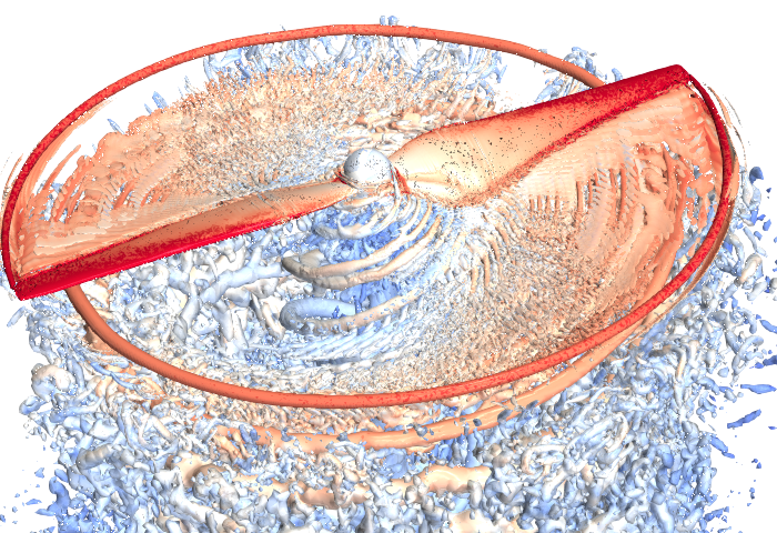 Rotors and Propellers