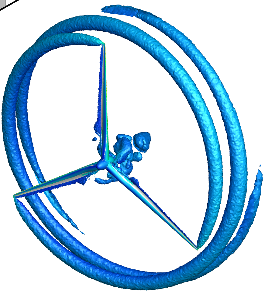 Wind Turbine Aerodynamics