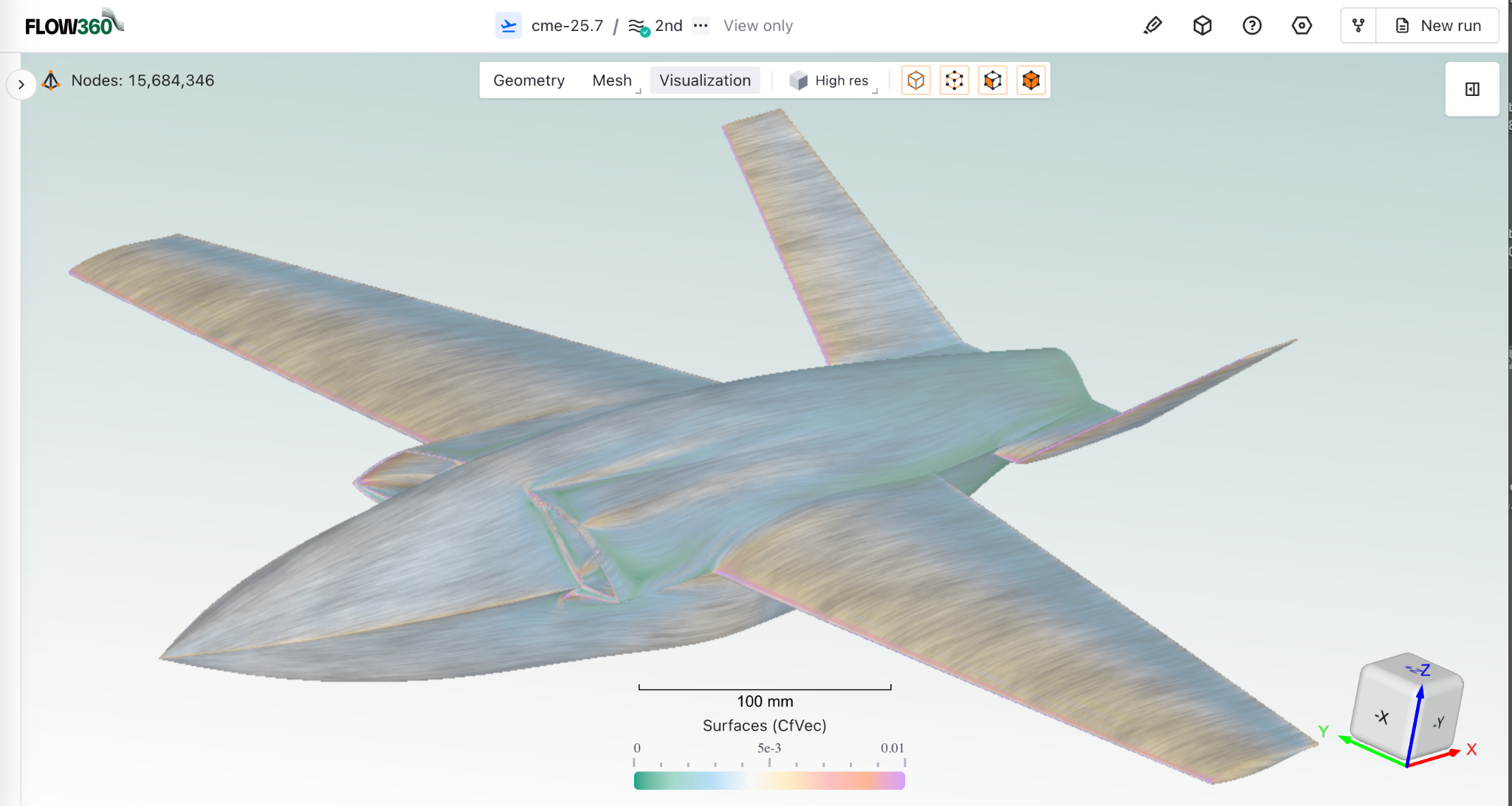 Design Iteration Velocity