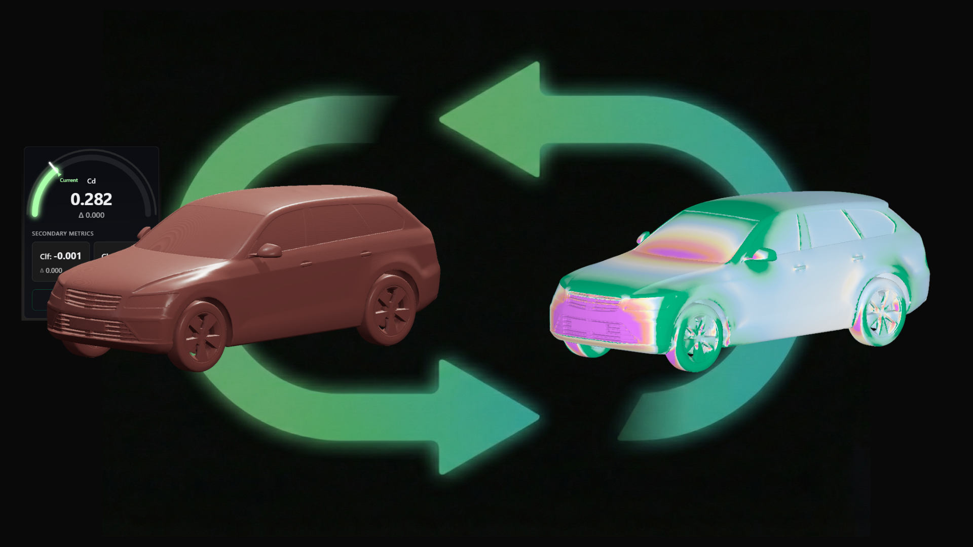 Closed-Loop CFD Workflow