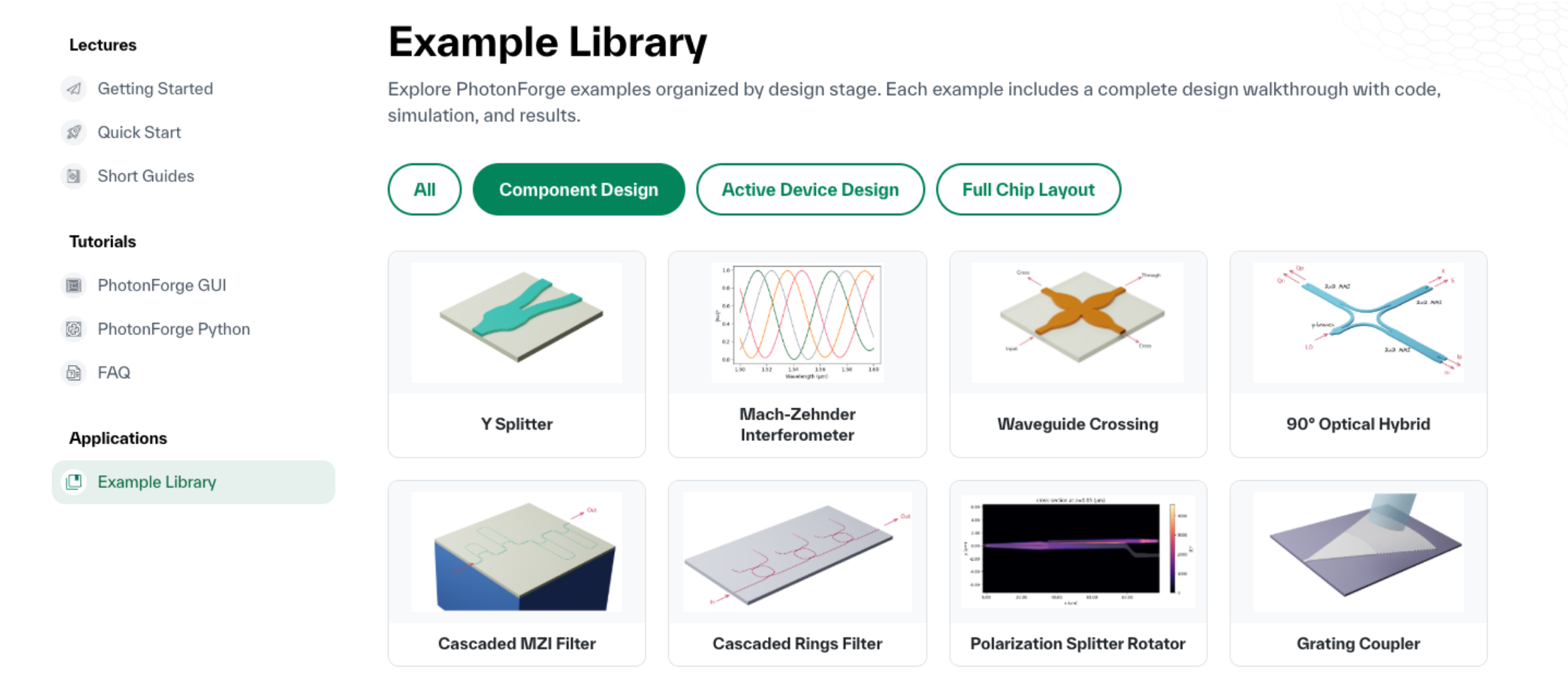 Example Library & Reuse