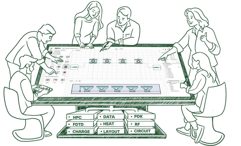 A design team collaborating around one shared PhotonForge project, backed by HPC, FDTD, charge, heat, layout, PDK, RF, and circuit engines