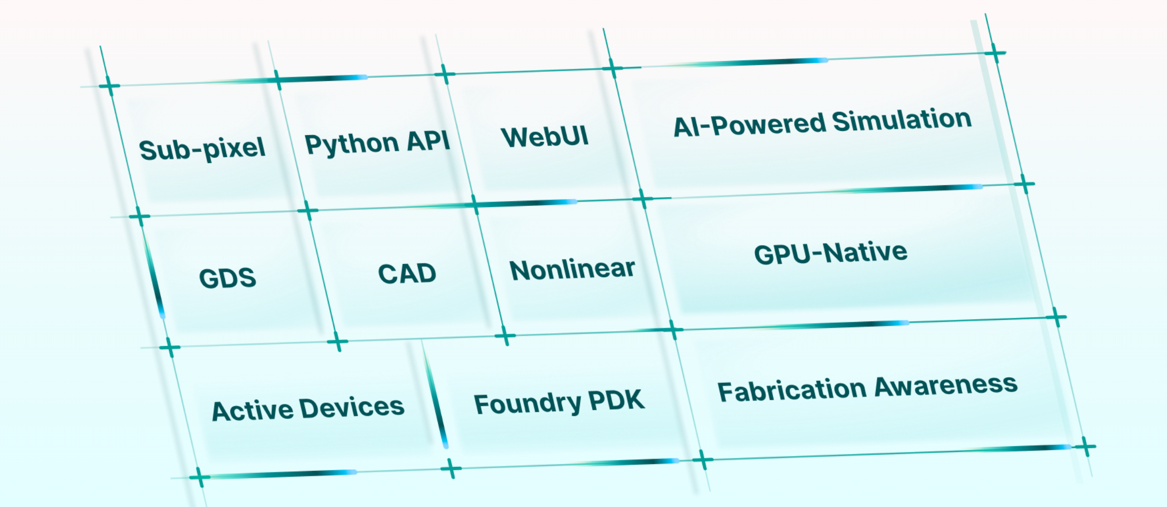 Powerful, Precision-Engineered Features