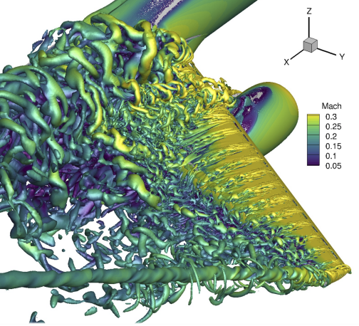 An Analysis of Modeling Sensitivity Effects for High Lift Predictions using the Flow360 CFD Solver