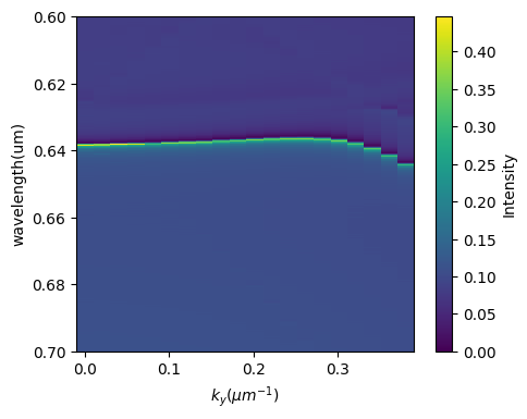 No description has been provided for this image