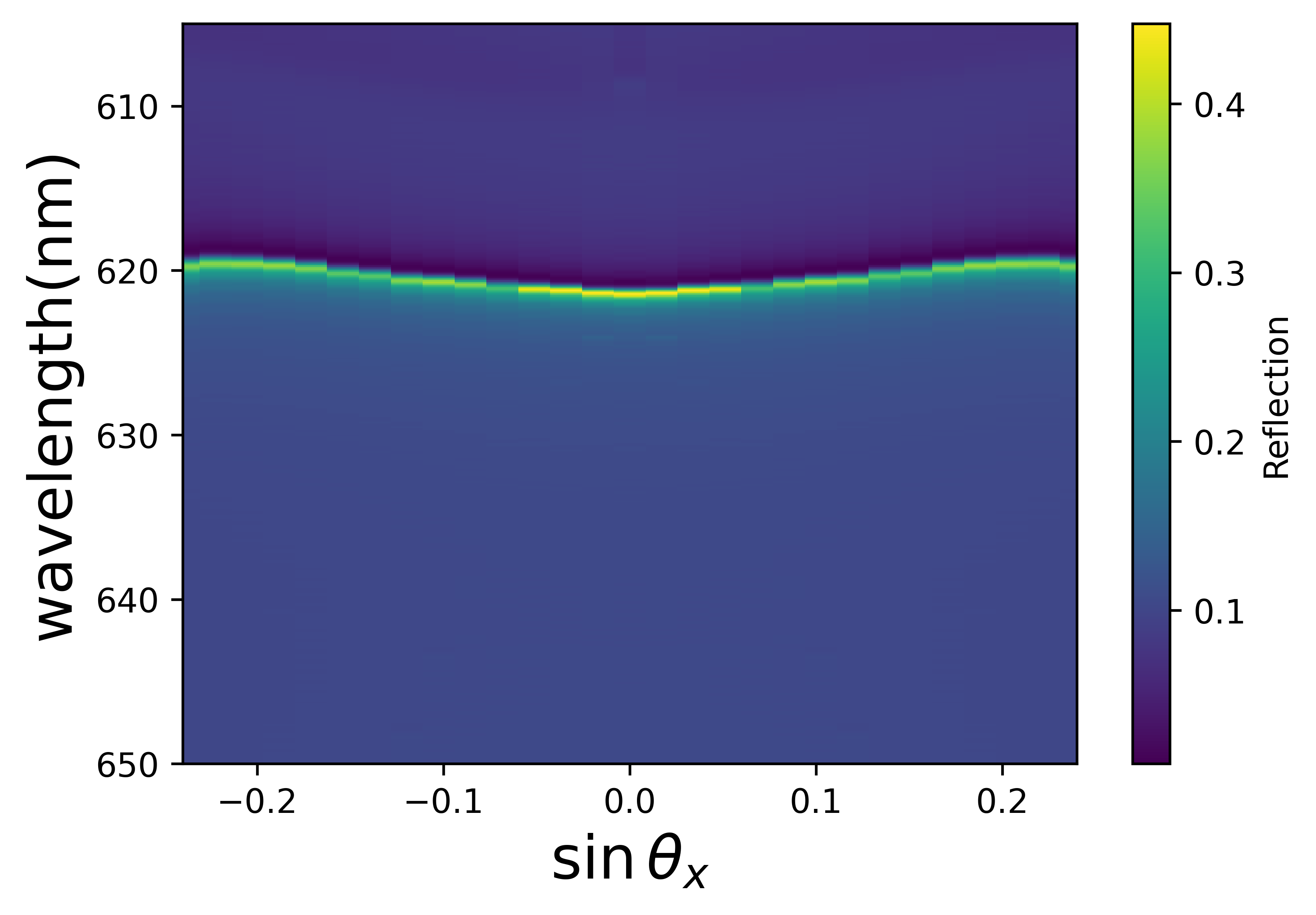 No description has been provided for this image