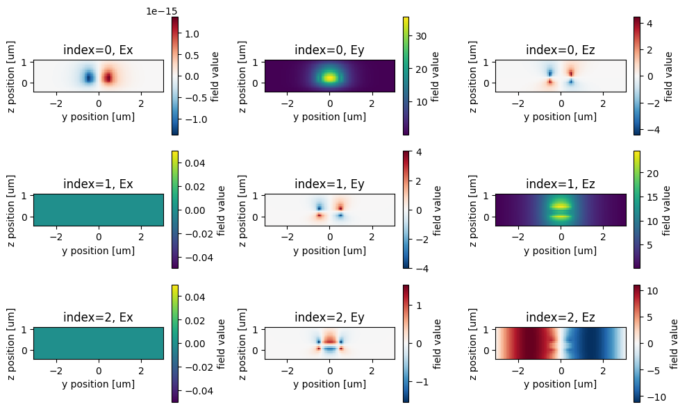 No description has been provided for this image