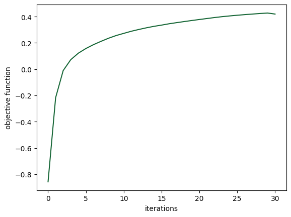 No description has been provided for this image