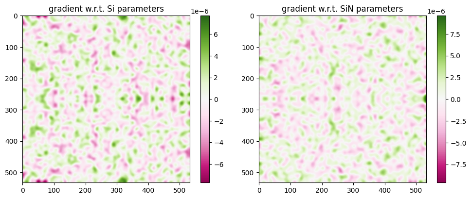 No description has been provided for this image