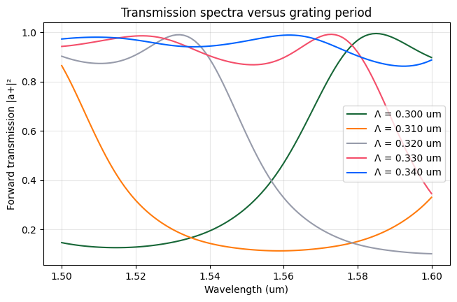 No description has been provided for this image