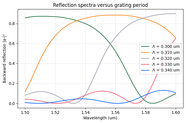 No description has been provided for this image