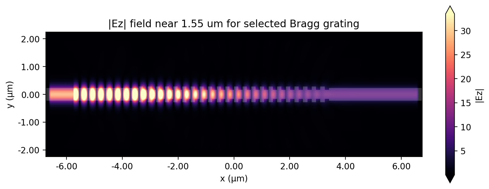 No description has been provided for this image