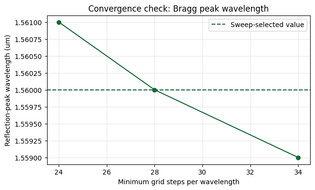 No description has been provided for this image