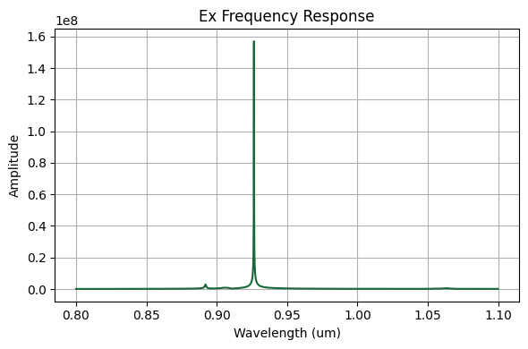 No description has been provided for this image