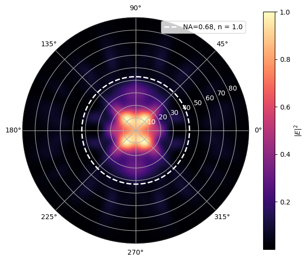 No description has been provided for this image