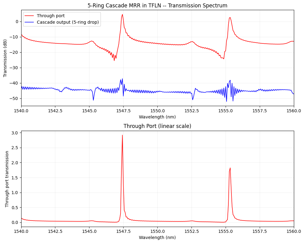 No description has been provided for this image