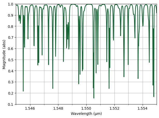 No description has been provided for this image