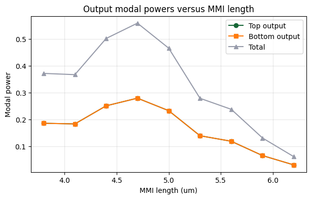 No description has been provided for this image