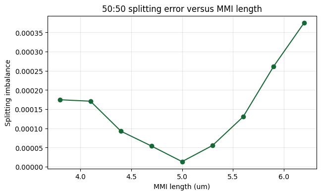 No description has been provided for this image