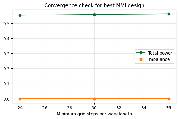 No description has been provided for this image