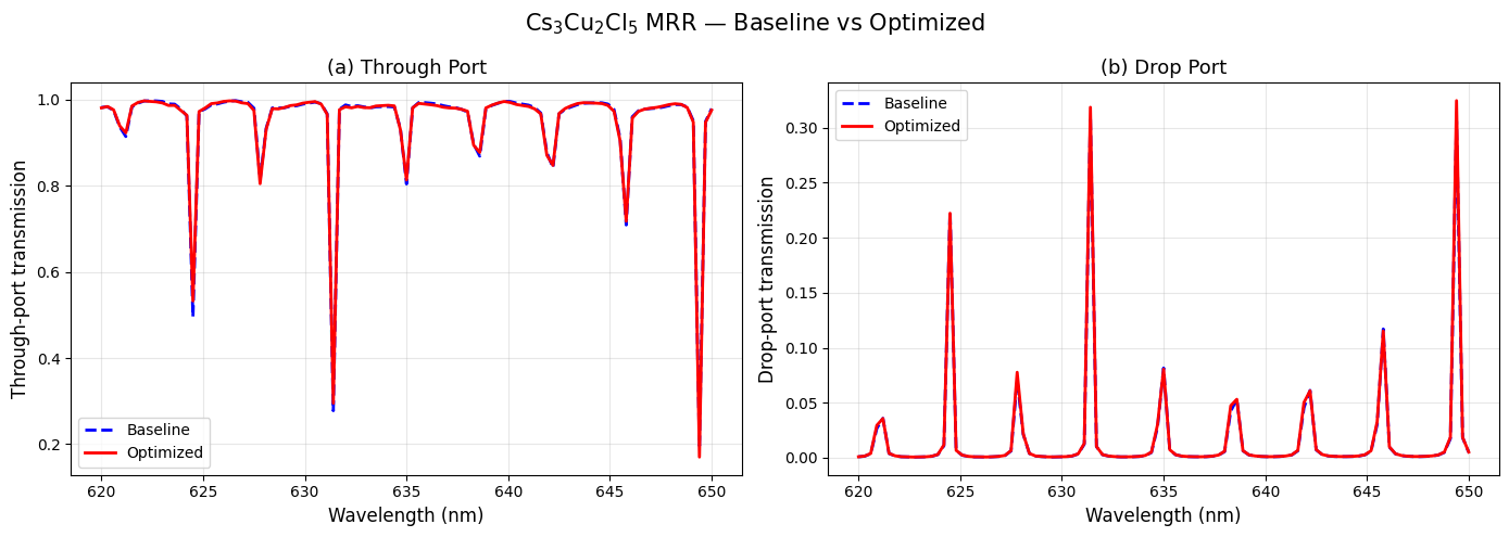 No description has been provided for this image