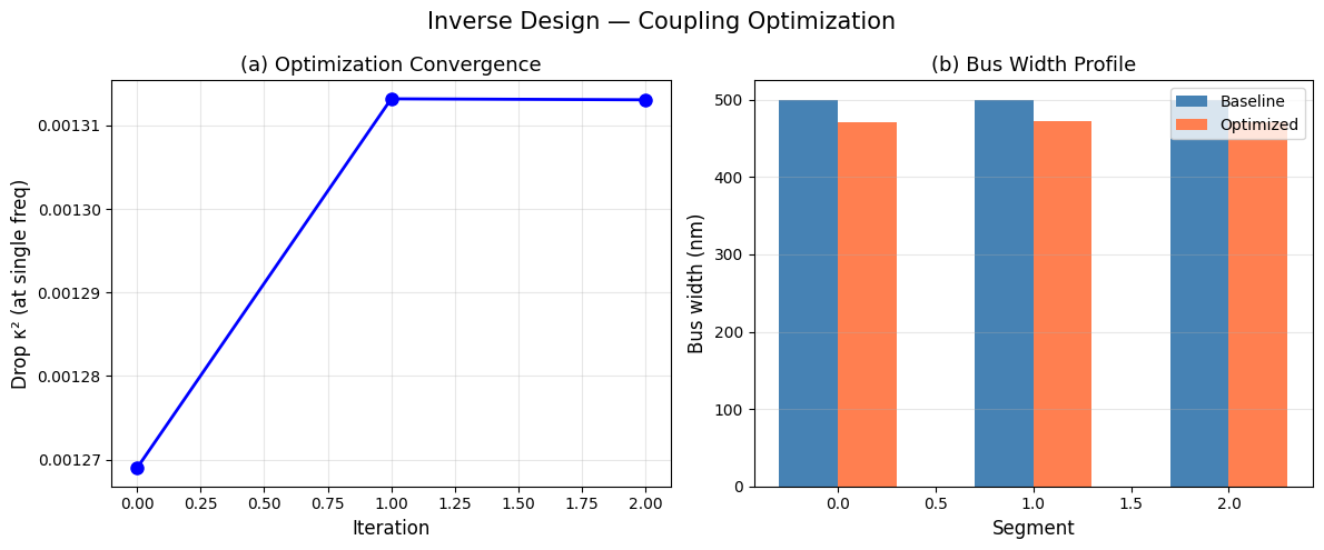 No description has been provided for this image