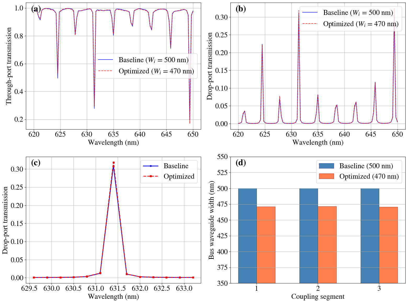 No description has been provided for this image