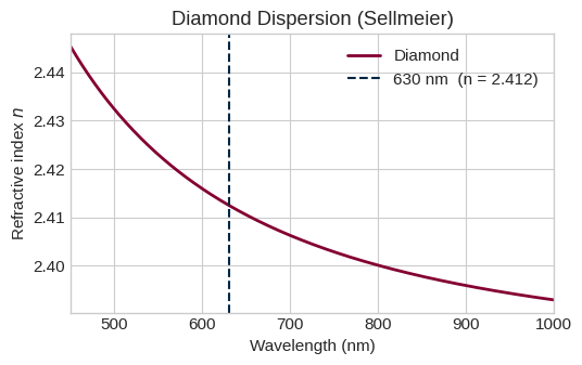 No description has been provided for this image