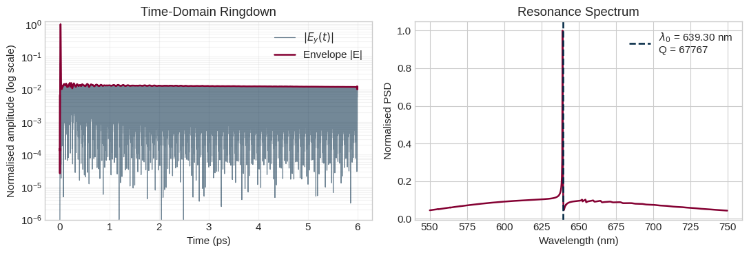 No description has been provided for this image