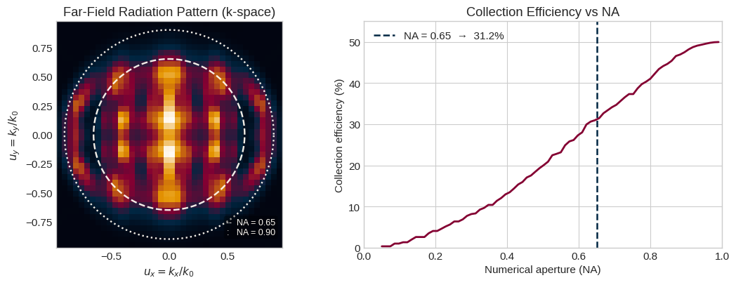 No description has been provided for this image